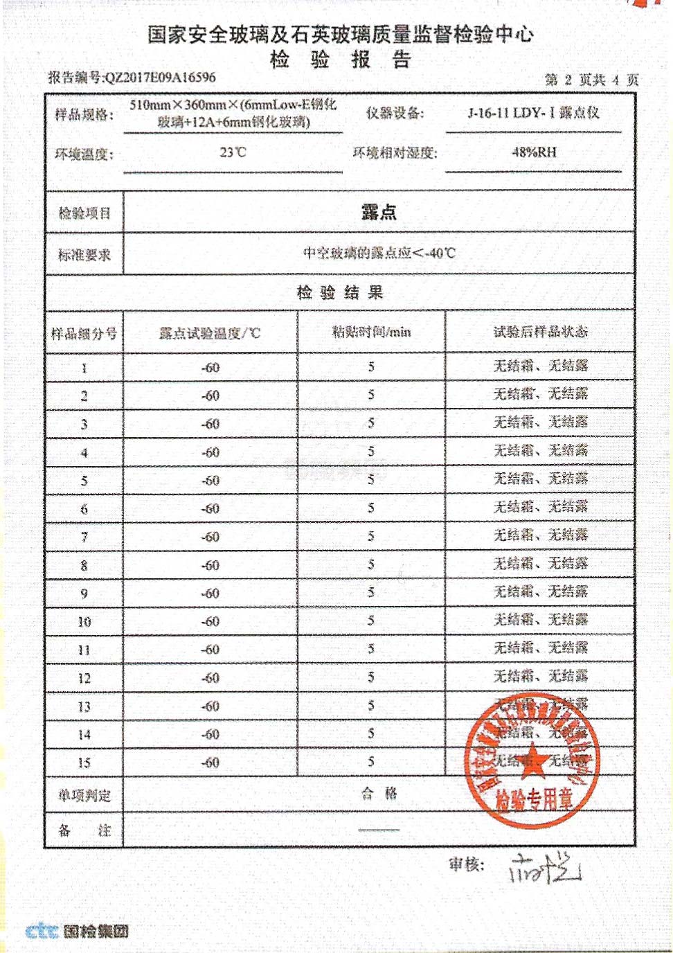 中國國家產(chǎn)品強(qiáng)制性認(rèn)證證書